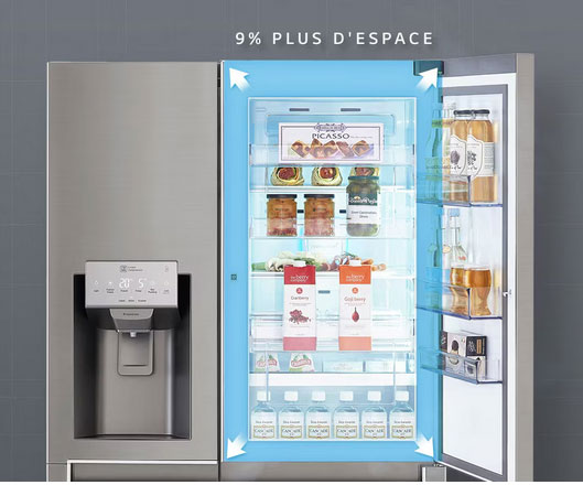 Door-in-Door explication